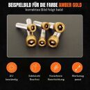 Lenkeramaturen Klemmschrauben | Harley Davidson Softail...